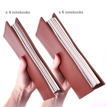 Standard TN Slim 4 and 6 notebook comparison