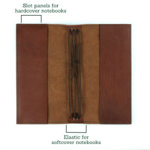Slim Classic – Elastic Closure in Cognac Leather Cover